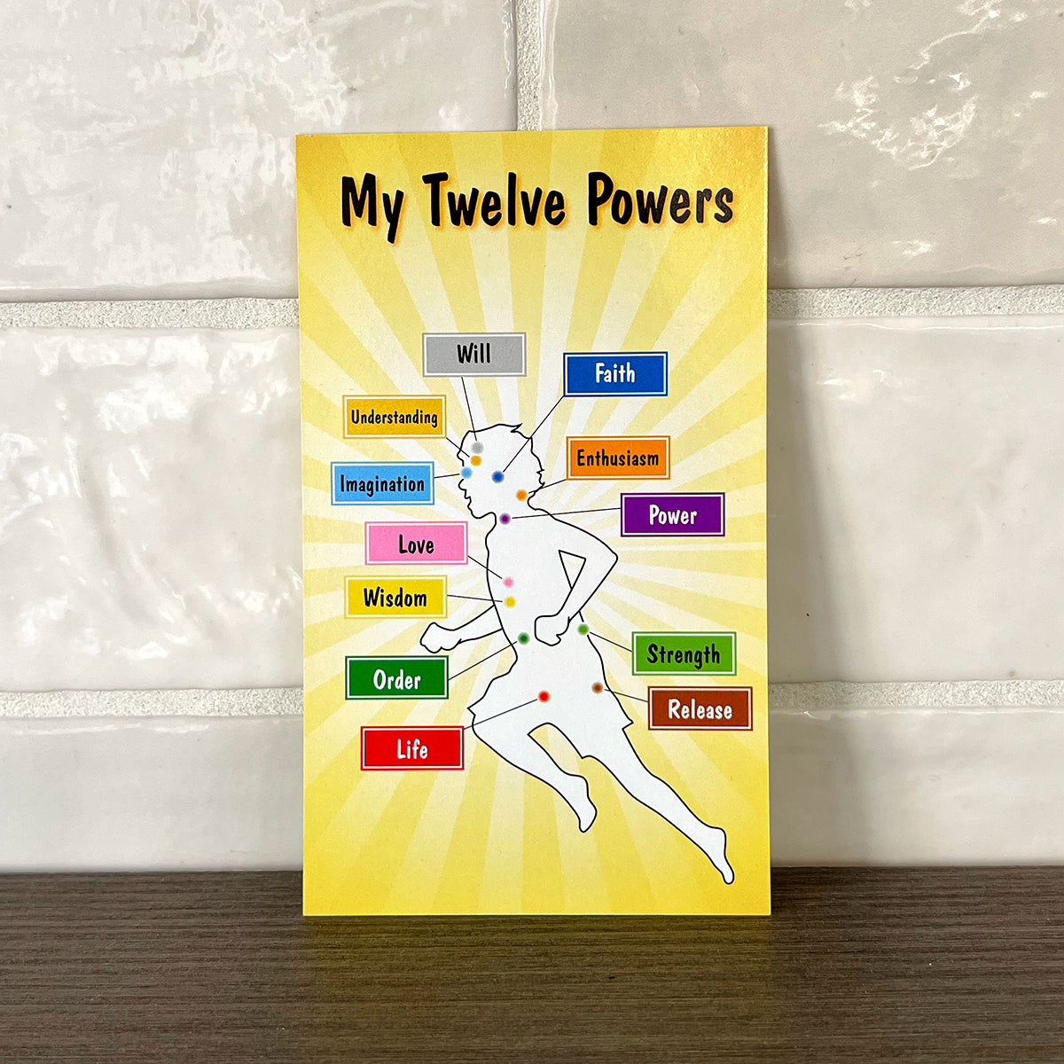 12 Powers/Prayer of Faith Card (20-Pack)