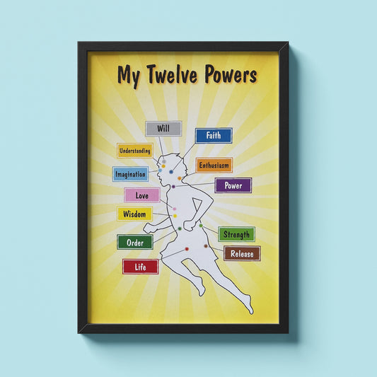 My Twelve Powers Poster